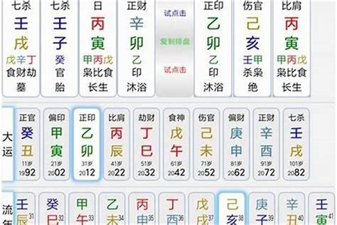 八字 五行 查詢|生辰八字算命、五行喜用神查询（免费测算）